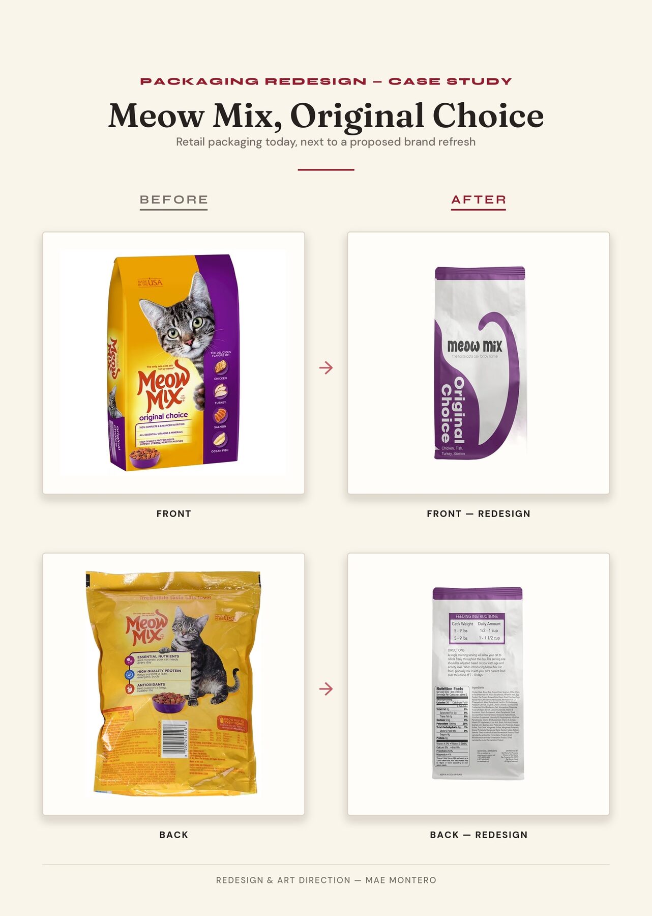 Meow Mix before and after comparison