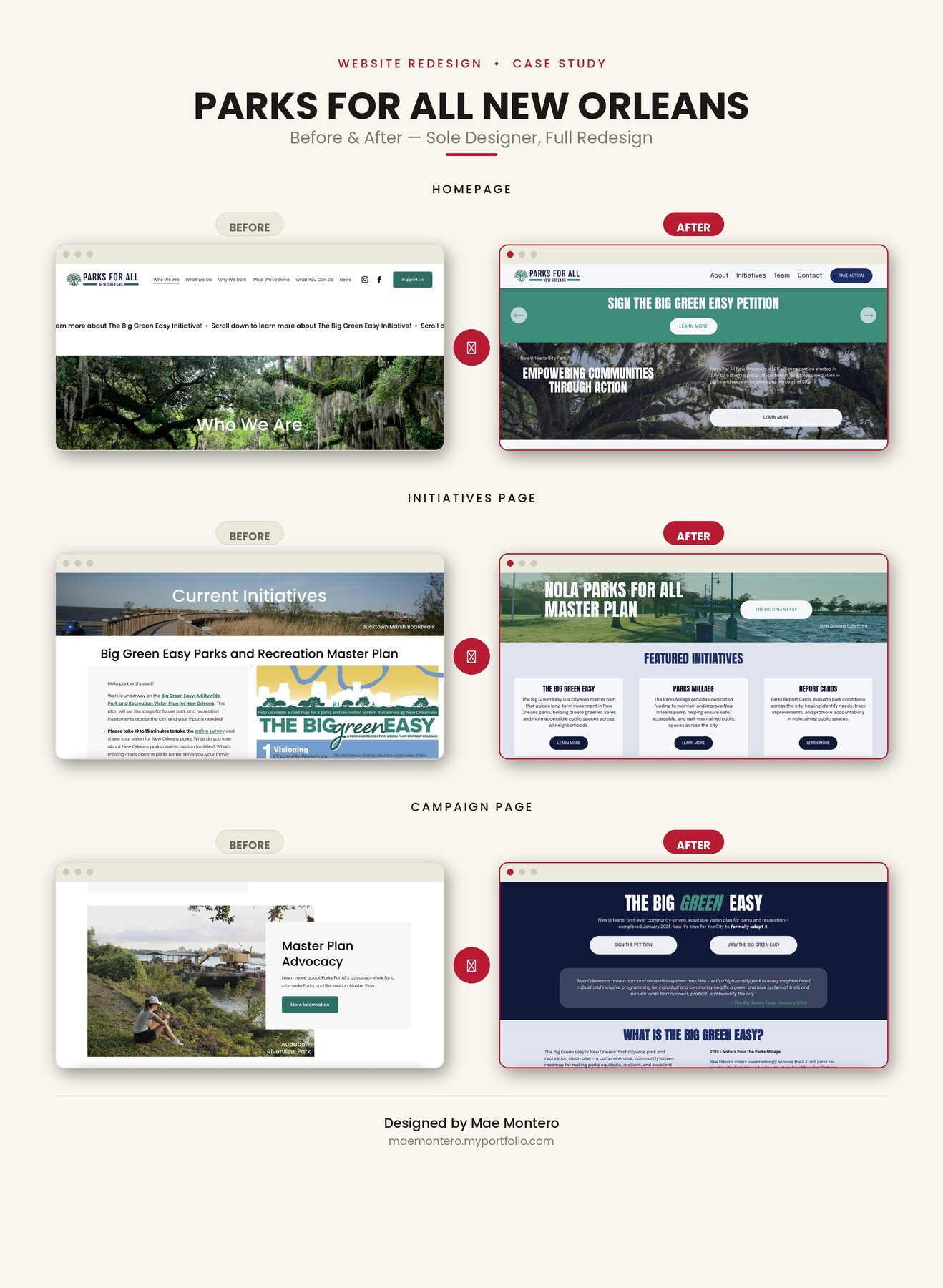 Before and after comparison of Parks For All website